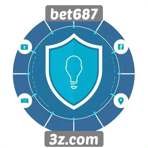 Recursos de segurança e proteção no bet687