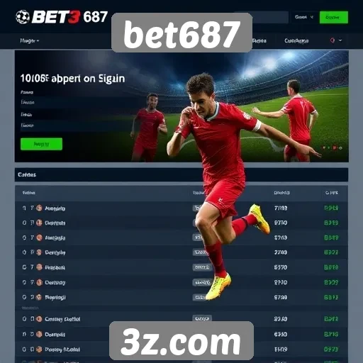 Apostas esportivas no site bet687 em ascensão